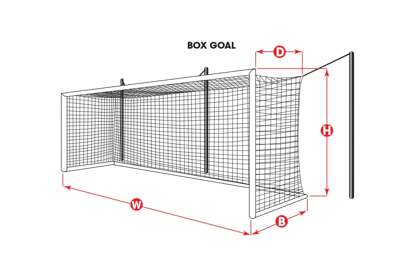 Kwik Goal Box Net 8Hx24Hx6Dx6B 120MM Mesh HTPP Solid Braid Knotless