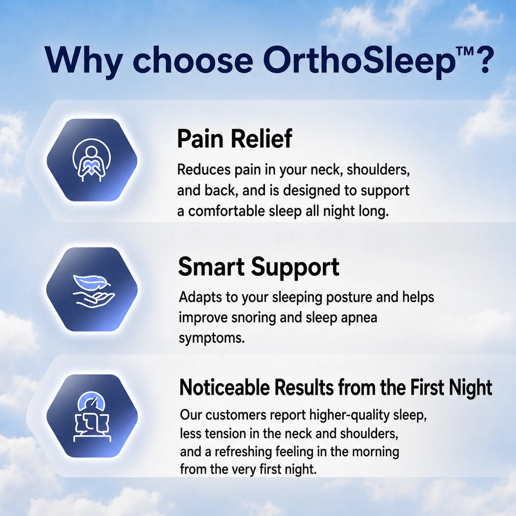 OrthoSleep Cervical Support Pillow